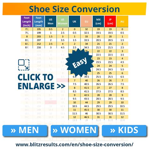 women shoe size men equivalent.